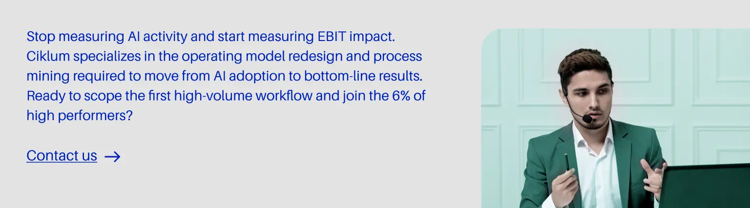 AI business impact CTA with contact prompt