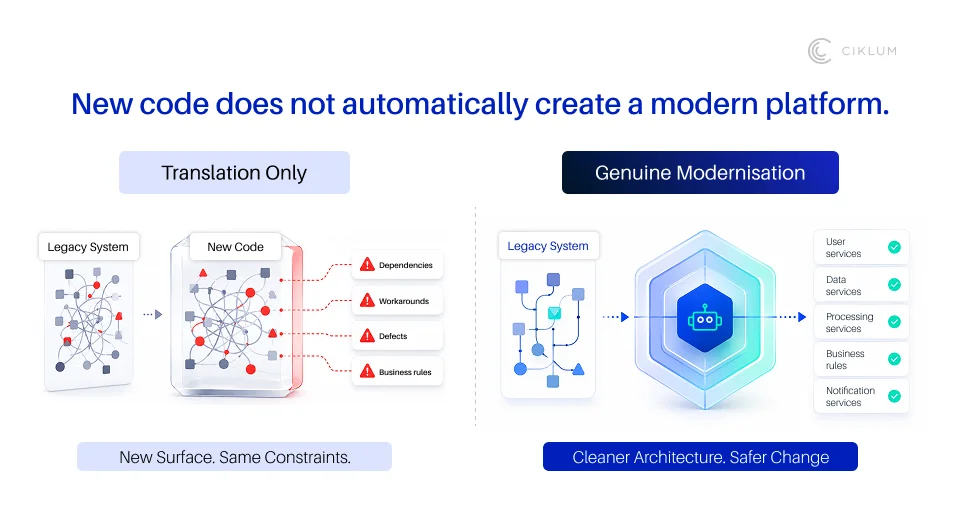 Translation-vs-Genuine-Modernisation