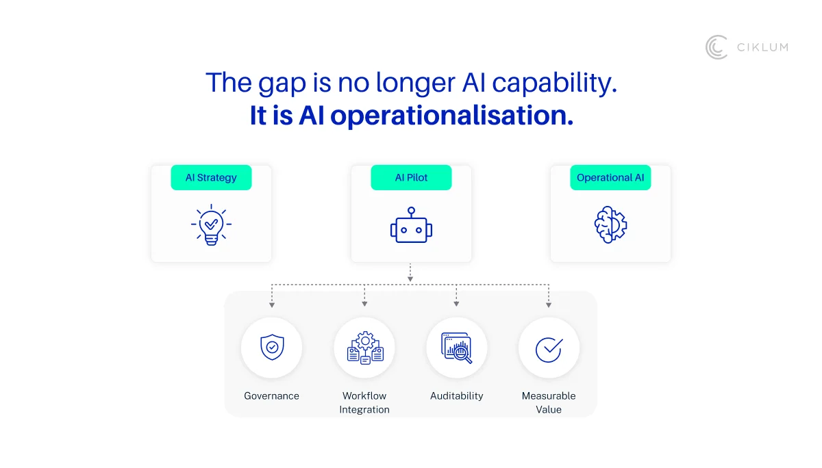 ai-operational-gap-1