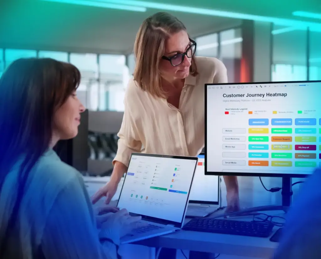 Time to Pivot: Why a Living Customer Journey Map Is Worth the Investment