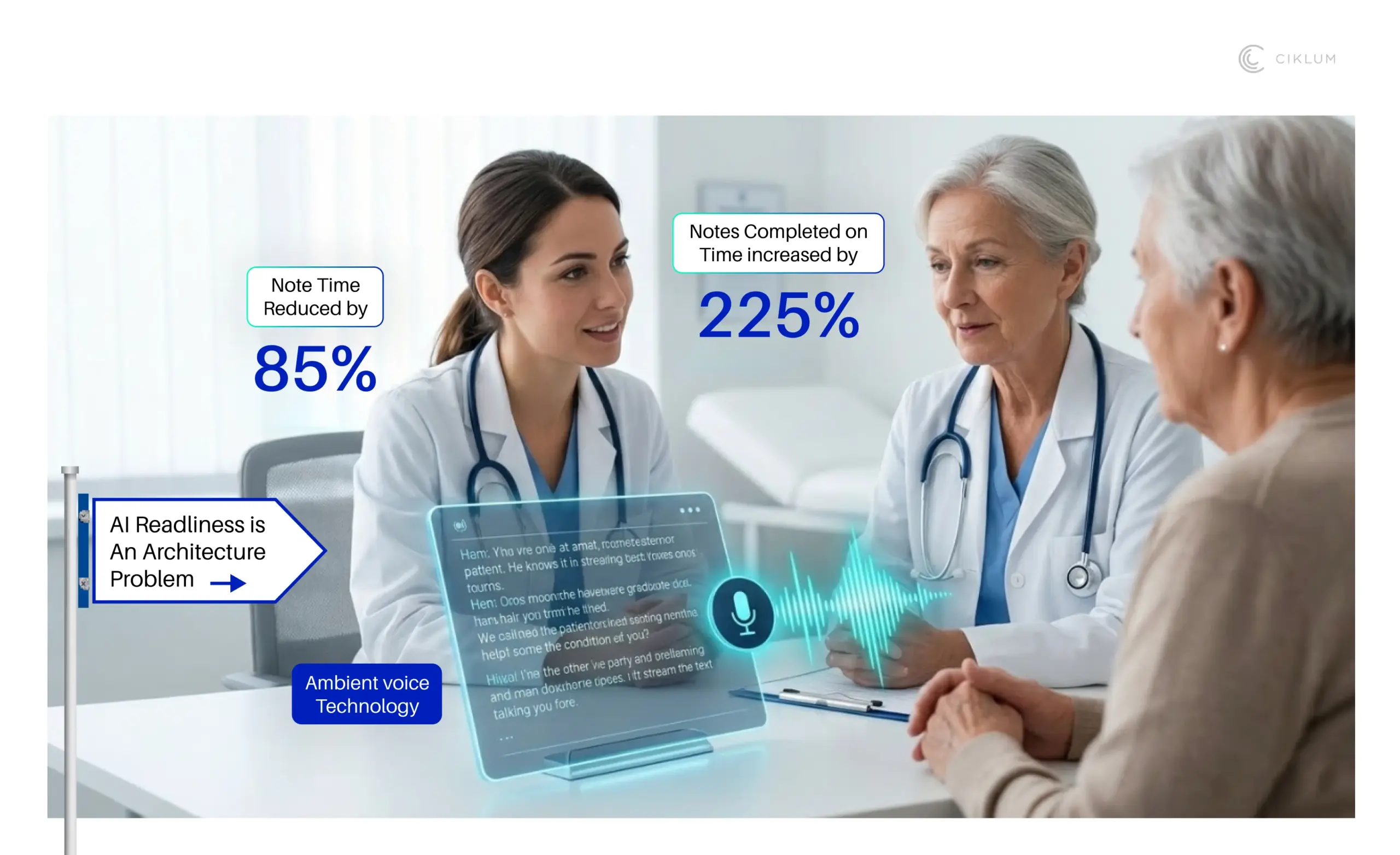 Doctors using ambient voice technology during a patient consultation, with documentation time and completion statistics.